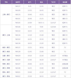 2024澳门六开奖全年记录|探索未知领域的奇妙旅程_保养版.7.982