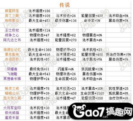 2024澳门天天开好彩大全开奖记录走势图|数据分析解释落实_OP.4.108